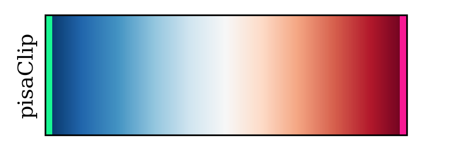../_images/pisaClip.png